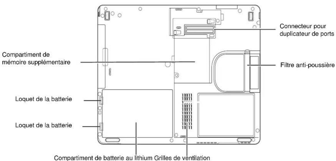 FUJITSU LifeBook T731 - Prise de réseau local Gigabit (RJ-45) - 1