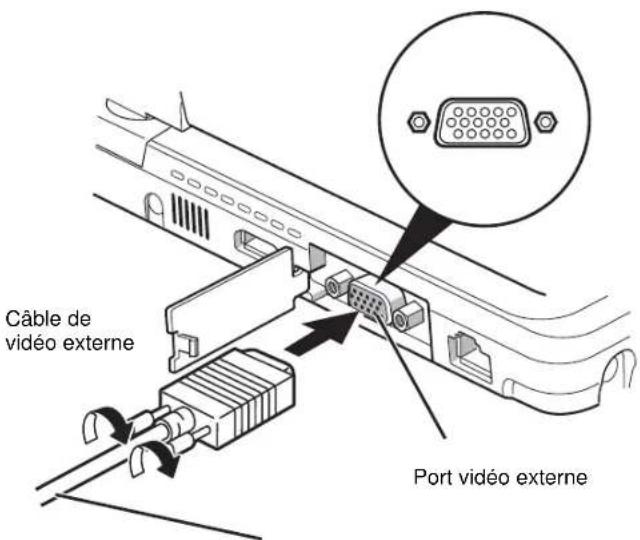FUJITSU LifeBook T731 - Port vidéo externe - 2