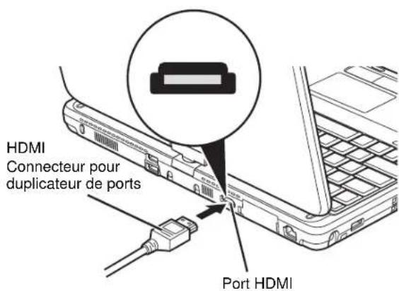 FUJITSU LifeBook T731 - Port HDMI - 1