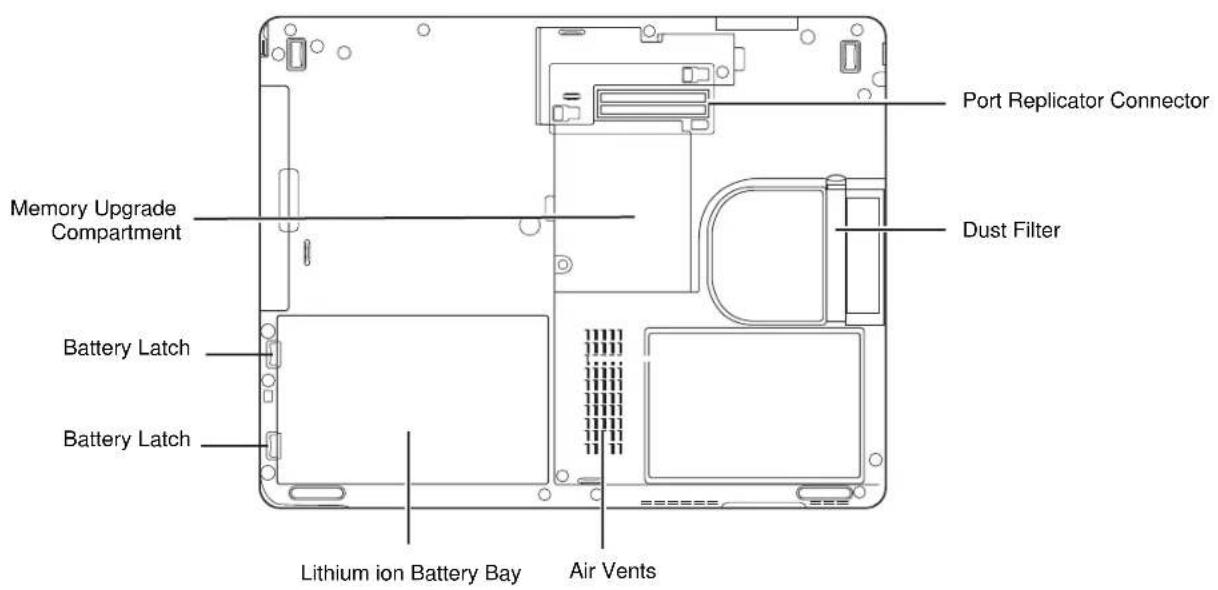 FUJITSU LifeBook T731 - Gigabit LAN (RJ-45) Jack - 1
