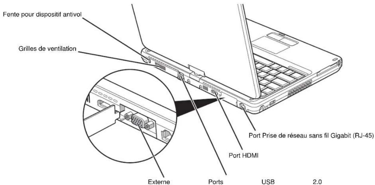 FUJITSU LifeBook T731 - Point d'attache du cordon du stylo - 1