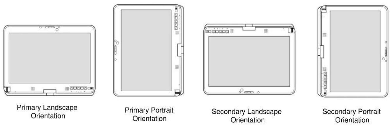 FUJITSU LifeBook T731 - Holding the Tablet PC - 1