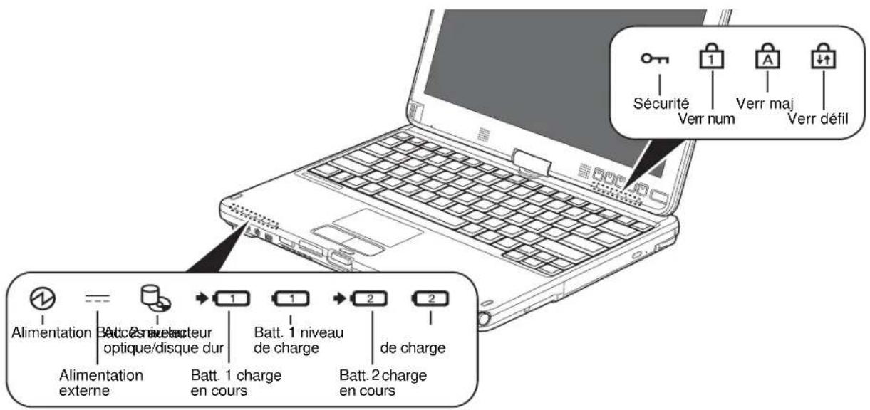 FUJITSU LifeBook T731 - Loquets de la batterie - 1