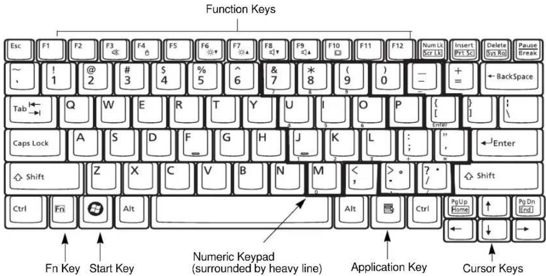 FUJITSU LifeBook T731 - Keyboard - 1