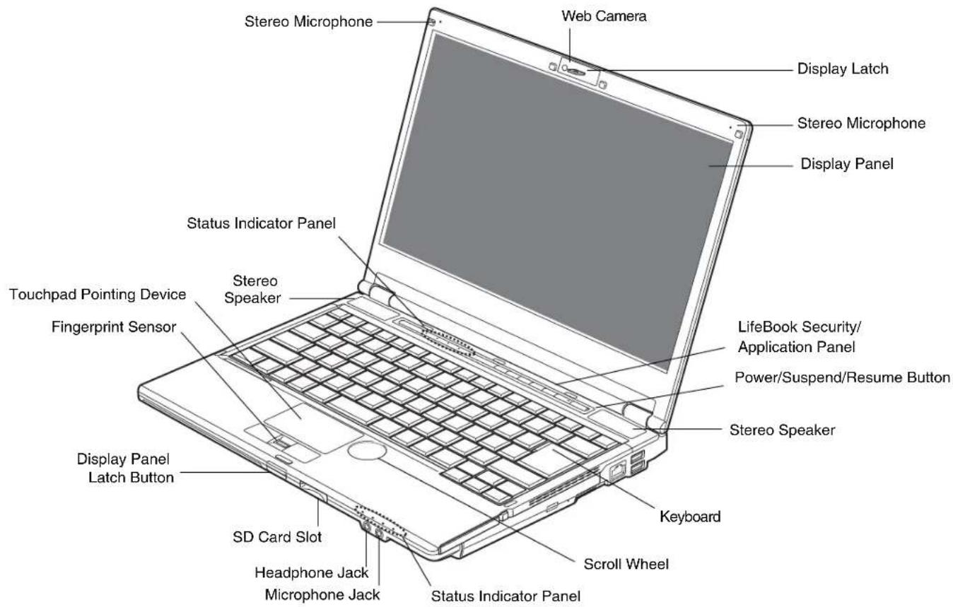 FUJITSU Lifebook S760 - Locating the Controls and Connectors - 1