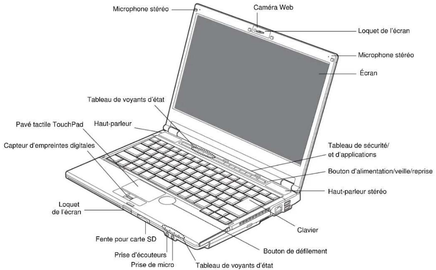 FUJITSU Lifebook S760 - Aperçu général - 2