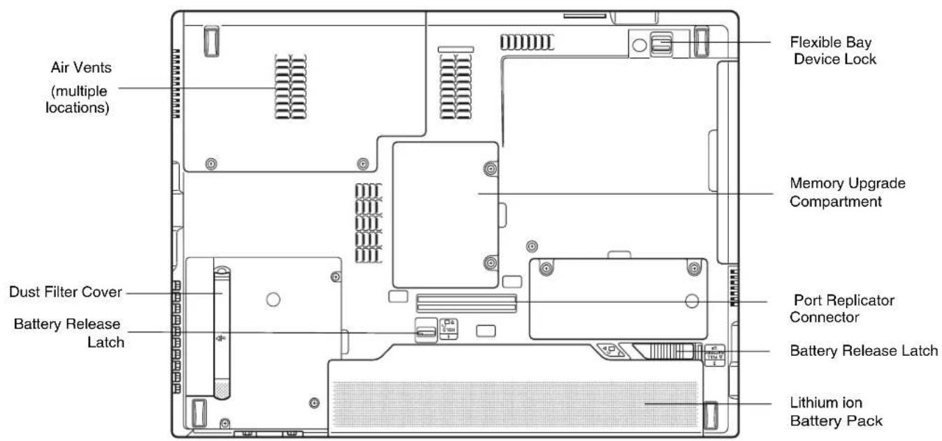 FUJITSU Lifebook S760 - External Video Port - 1