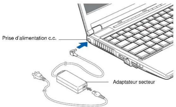 FUJITSU Lifebook S760 - Première mise en marche de votre ordinateur portable LifeBook - 1
