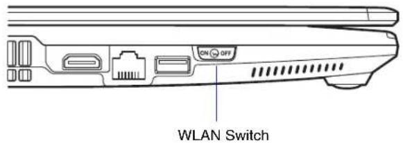 FUJITSU Lifebook S760 - Deactivation Using the Wireless On/Off Switch - 1