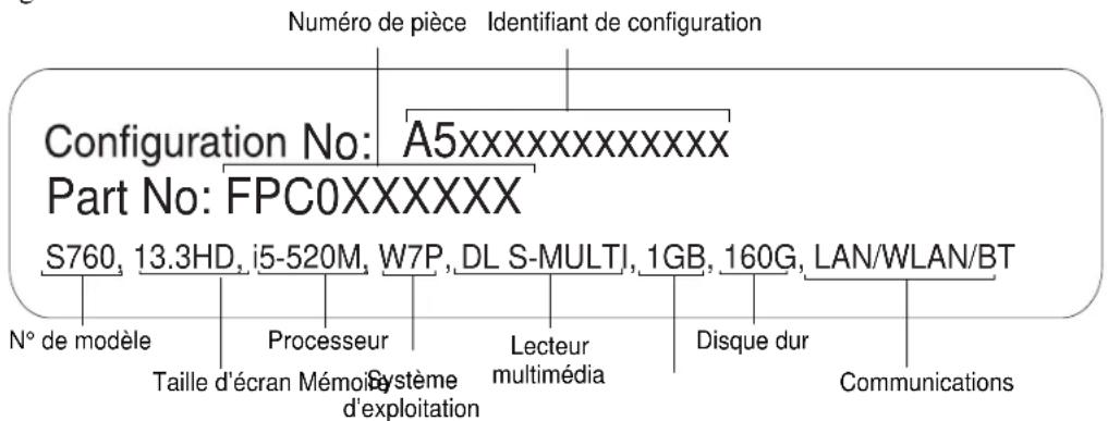 FUJITSU Lifebook S760 - Étiquette de configuration - 1