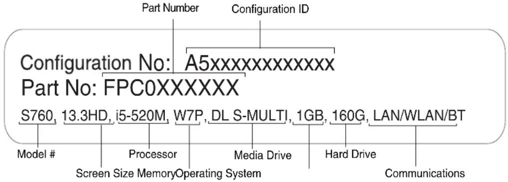FUJITSU Lifebook S760 - Configuration Label - 1