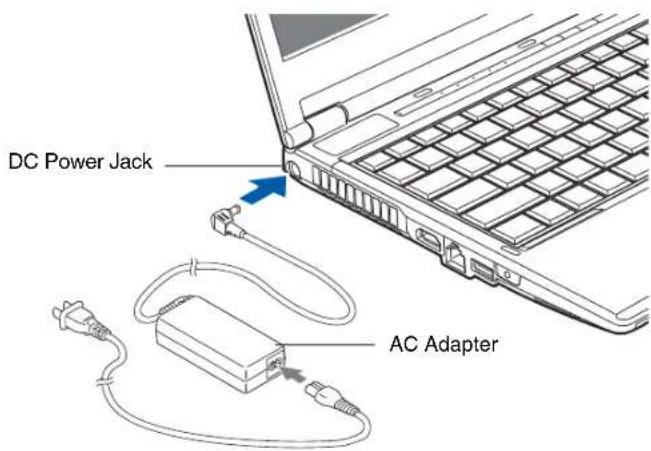 FUJITSU Lifebook S760 - Getting Started with Your LifeBook - 1