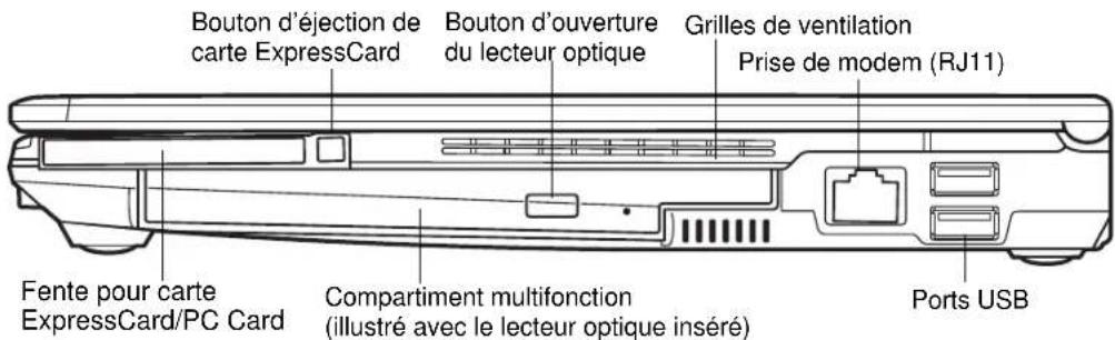 FUJITSU Lifebook S760 - Grilles de ventilation - 2