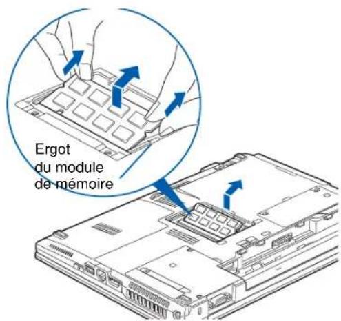 FUJITSU Lifebook S760 - Retrait d'un module de mémoire additionnelle - 1