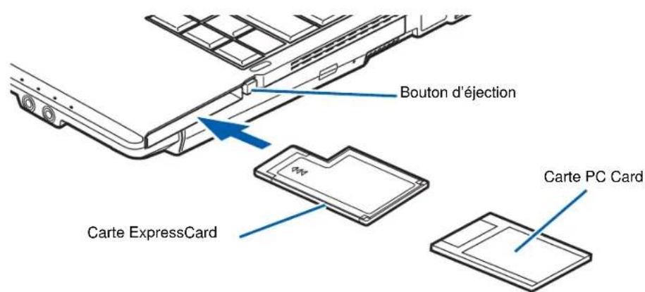 FUJITSU Lifebook S760 - Retirer une carte SD - 1