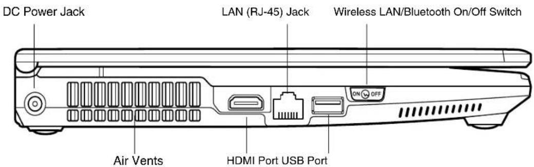 FUJITSU Lifebook S760 - Touchpad Pointing Device - 1
