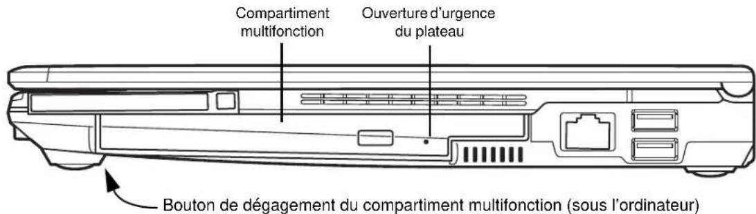 FUJITSU Lifebook S760 - Réglage du volume - 1