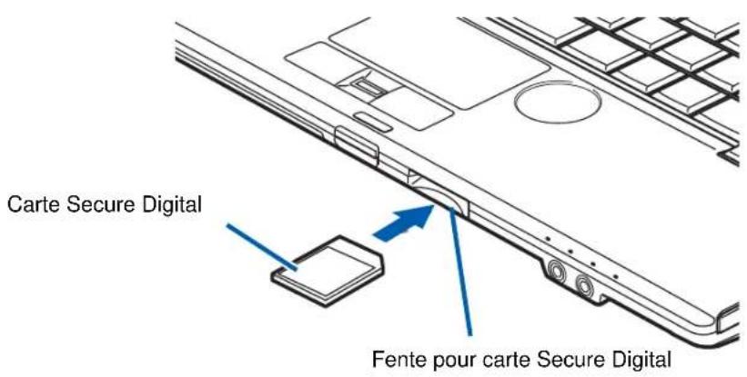FUJITSU Lifebook S760 - Pour regarder un film avec une alimentation par batterie : - 3