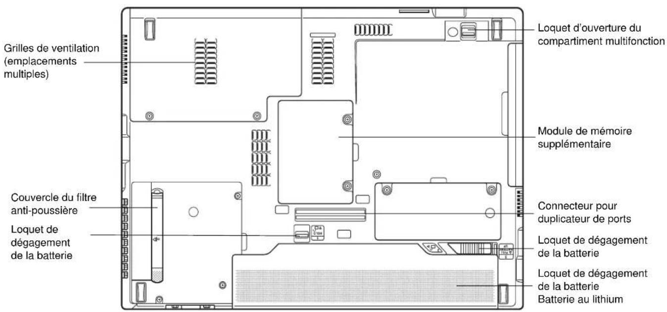 FUJITSU Lifebook S760 - Port vidéo externe - 1