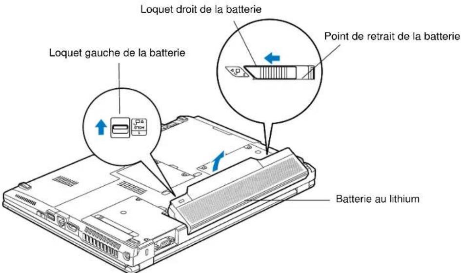 FUJITSU Lifebook S760 - Remplacement sous tension - 2