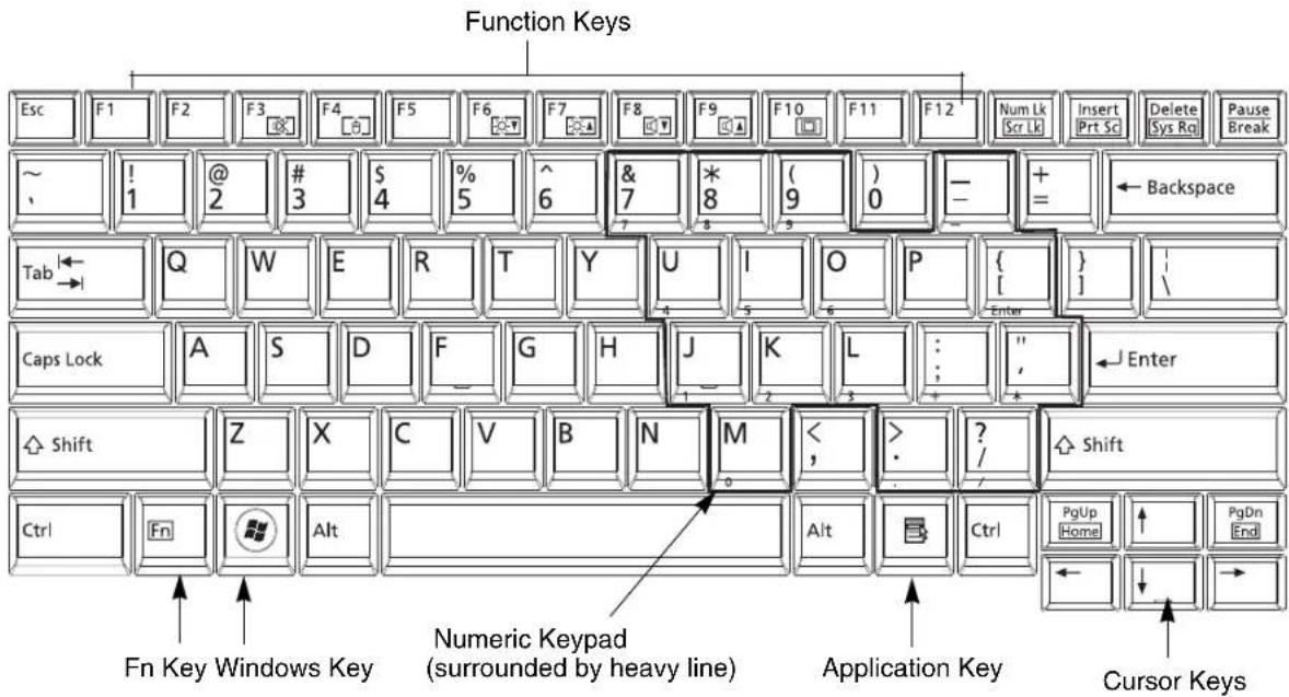 FUJITSU Lifebook S760 - Keyboard - 1