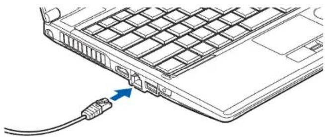 FUJITSU Lifebook S760 - Prise de réseau local (RJ-45) interne - 1