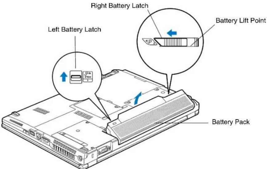 FUJITSU Lifebook S760 - Hot-swapping Batteries - 2