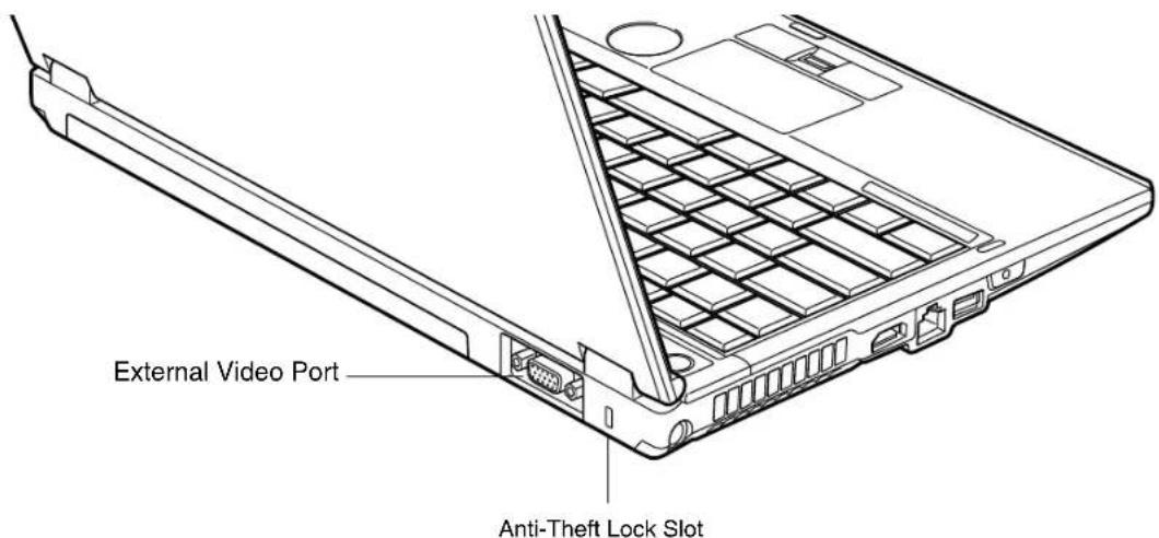 FUJITSU Lifebook S760 - USB 2.0 Ports - 1