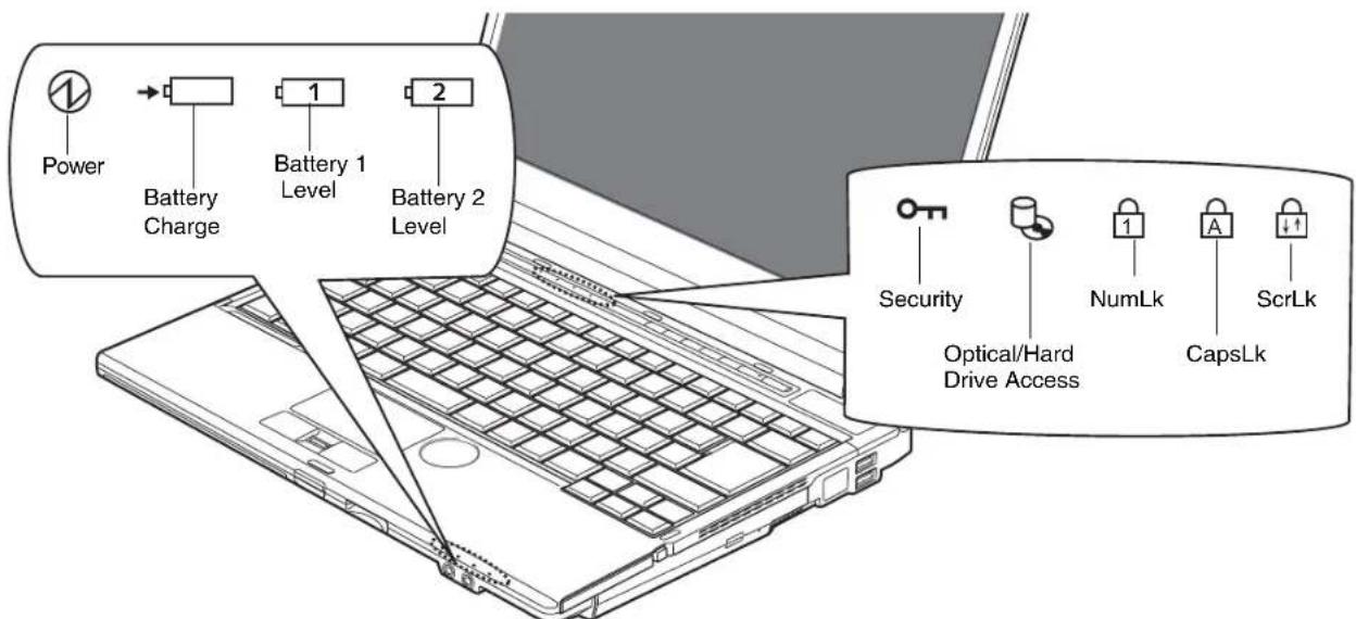 FUJITSU Lifebook S760 - Air Vents - 2