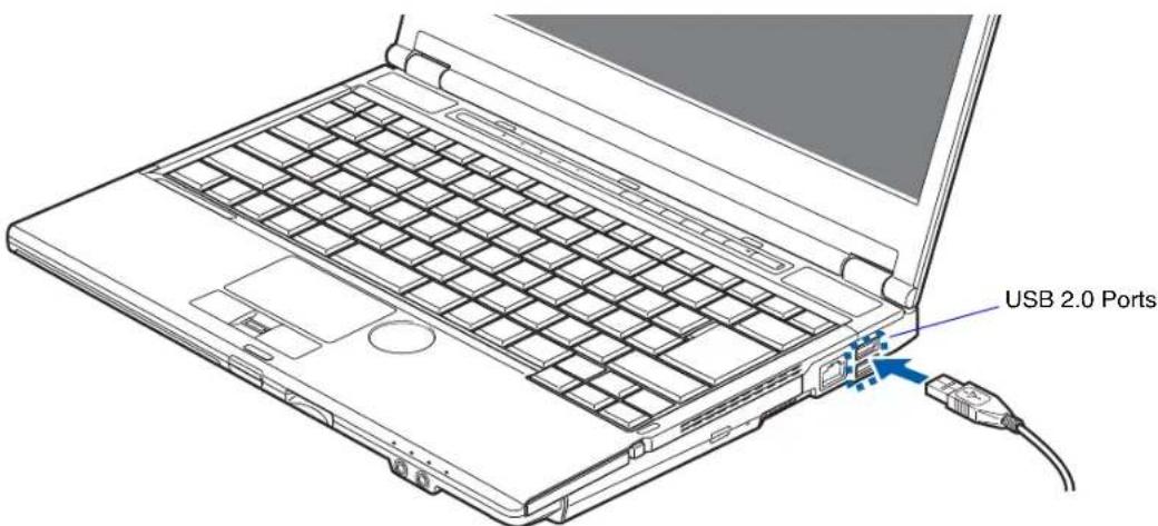 FUJITSU Lifebook S760 - Universal Serial Bus Ports - 2