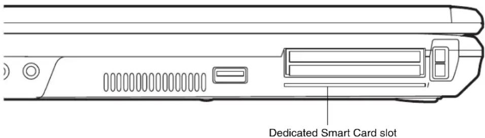 FUJITSU Lifebook E780 - Smart Card Reader - 1