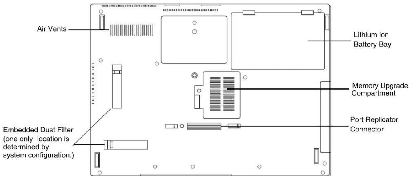 FUJITSU Lifebook E780 - DisplayPort Jack - 1