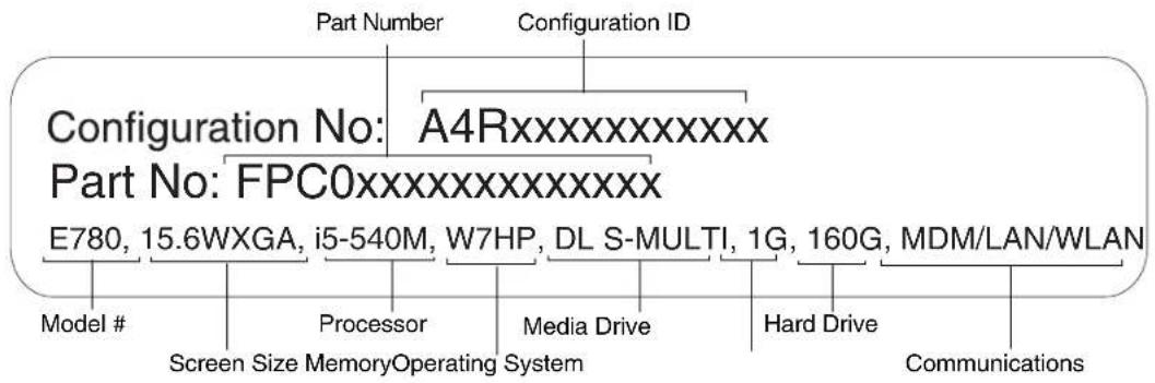 FUJITSU Lifebook E780 - Configuration Label - 1