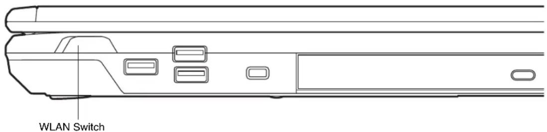 FUJITSU Lifebook E780 - Deactivation Using the Wireless Device On/Off Switch - 1
