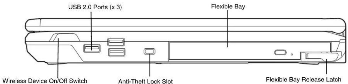 FUJITSU Lifebook E780 - DC Power Jack - 1