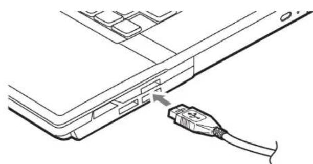 FUJITSU Lifebook E780 - Universal Serial Bus Ports - 2