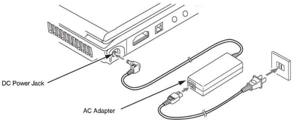 FUJITSU Lifebook E780 - Getting Started with Your LifeBook - 1