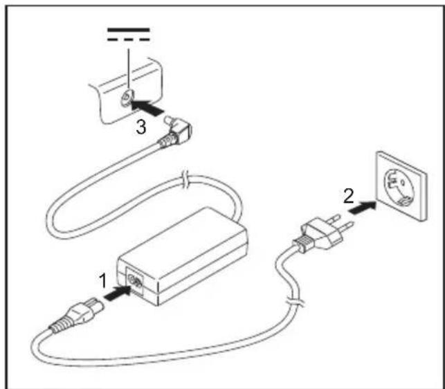 FUJITSU Lifebook E751 - Raccorderl'adaptateurd'alimentation - 2