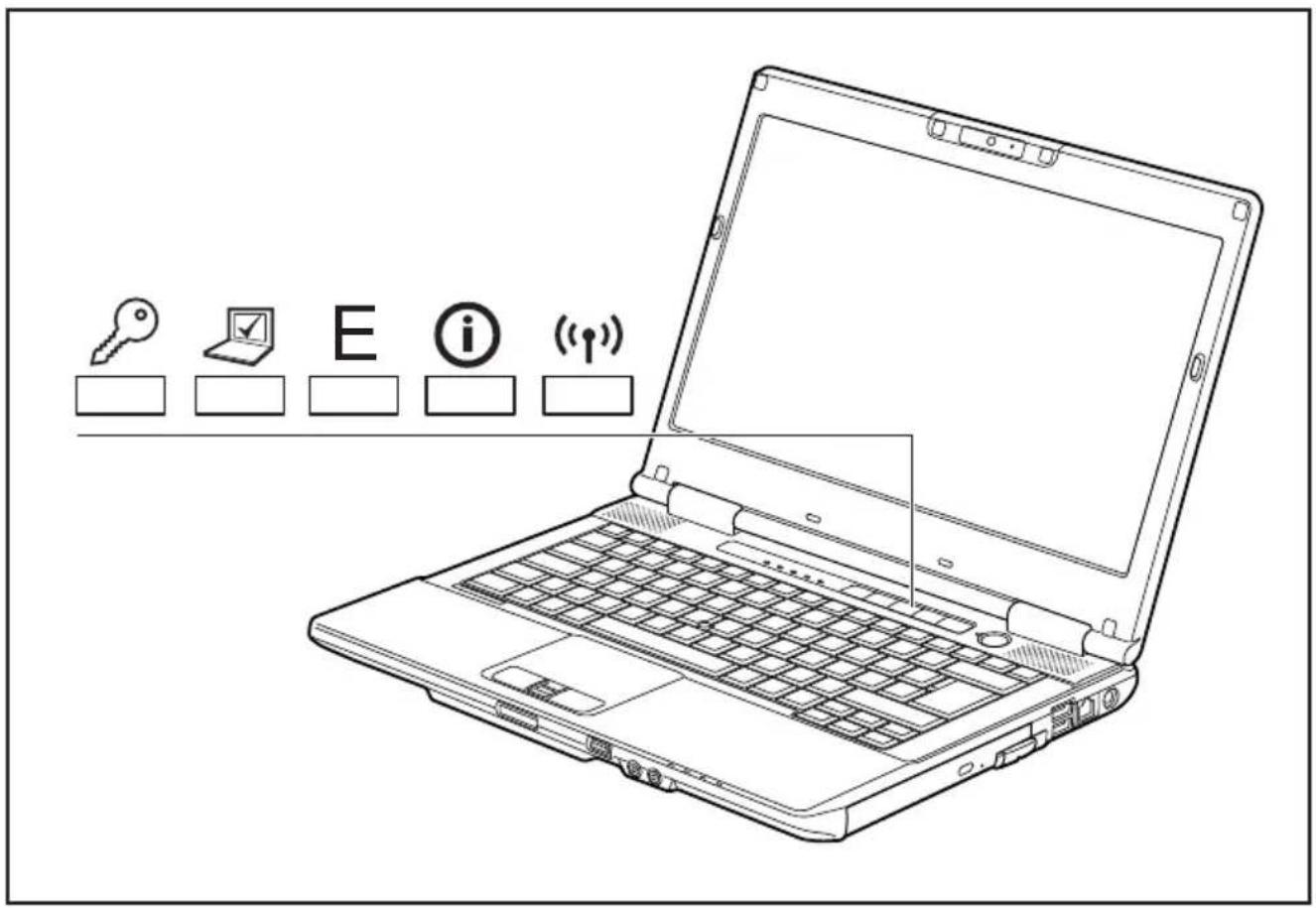 FUJITSU Lifebook E751 - Touchesd'application - 2