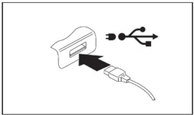 FUJITSU Lifebook E751 - PortUSBavecfonctiondecharge(charging) - 3