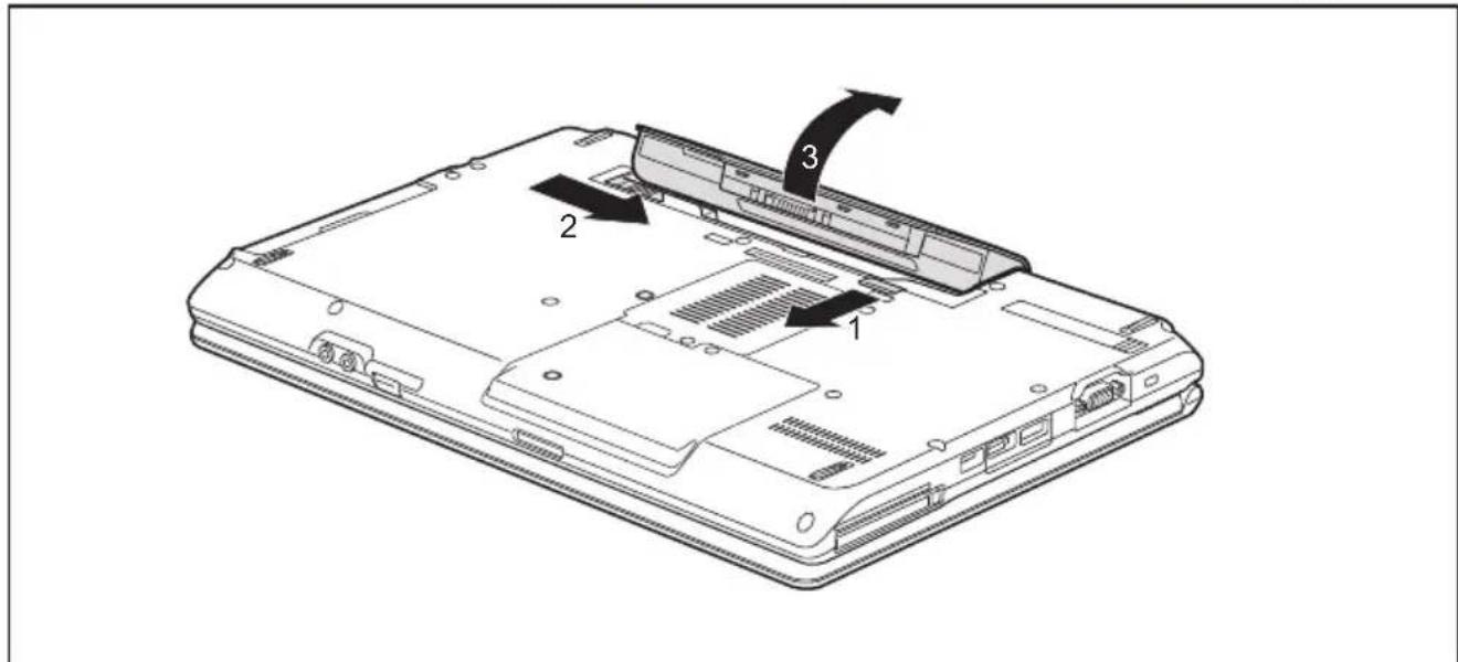 FUJITSU Lifebook E751 - Déposedelabatterie - 1