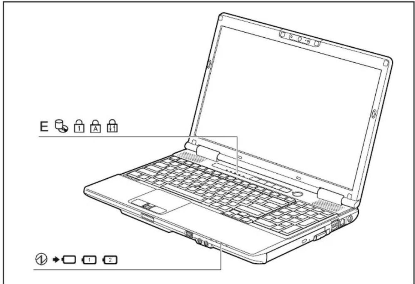 FUJITSU Lifebook E751 - Voyantsd'état - 1