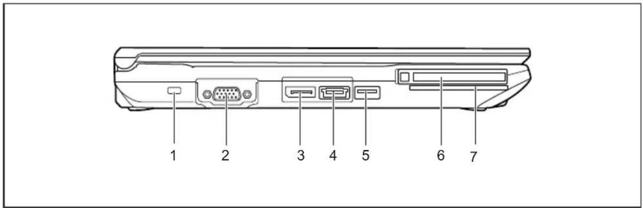 FUJITSU Lifebook E751 - Portsetélémentsdecomman - 2
