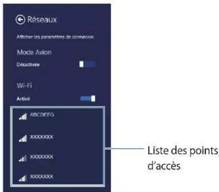 SAMSUNG ATIV Book 9 Style - Réseaux Wi-Fi - 1