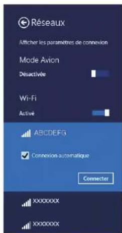 SAMSUNG ATIV Book 9 Style - Réseaux Wi-Fi - 2