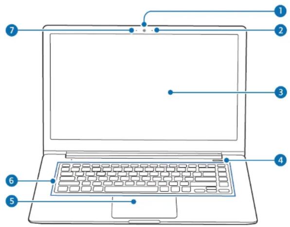 SAMSUNG ATIV Book 9 Style - Vue de face - 1