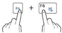 SAMSUNG ATIV Book 9 Style - Fonctions de base - 1