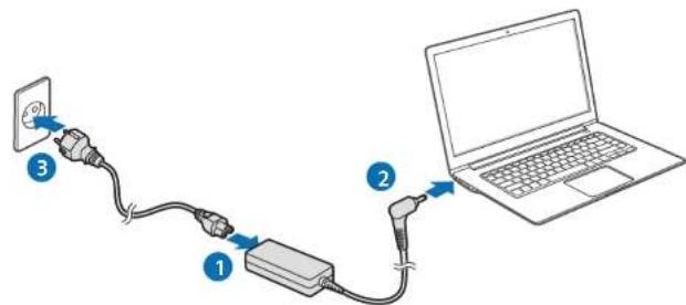 SAMSUNG ATIV Book 9 Style - Mise en charge de la batterie - 3