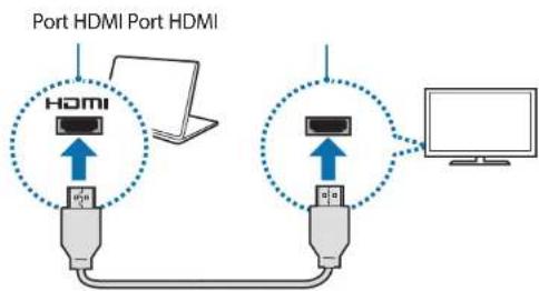 SAMSUNG ATIV Book 9 Style - Periphériques externes - 2