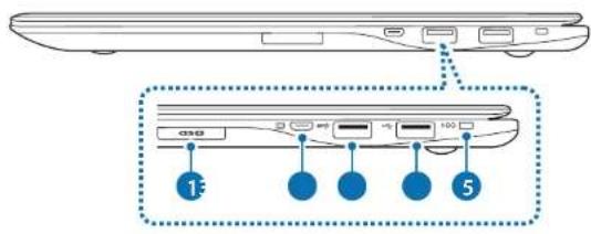 SAMSUNG ATIV Book 9 Style - Référence/Nom Description - 2